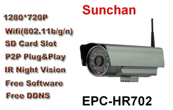HD Wireless P2P IP Cam 